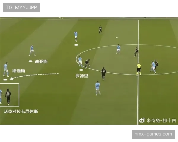 斯通斯与迪亚斯搭档构建曼城防线核心解析 斯通斯与迪亚斯搭档构建曼城防线核心解析