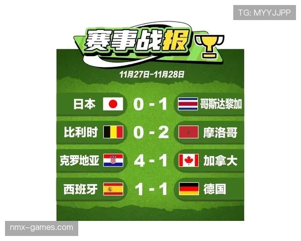 世界杯小组赛焦点战比赛胜负走势预测